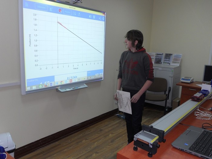 Uczniowie w trakcie odtwarzania wykresów położenia od czasu z wykorzystaniem czujnika ruchu i systemu Pasco