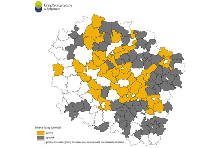 Prognozowane zmiany ludnościowe w gminach wiejskich w Kujawsko-Pomorskiem do 2030 r., infografika Urzędu Statystycznego w Bydgoszczy
