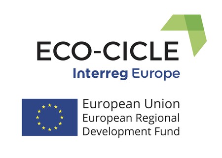 Logo projektu ECO-CICLE