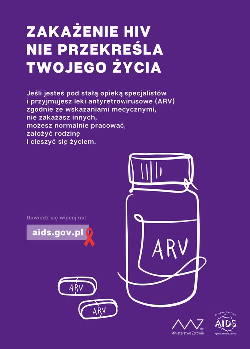 Światowy Dzień AIDS - plakat