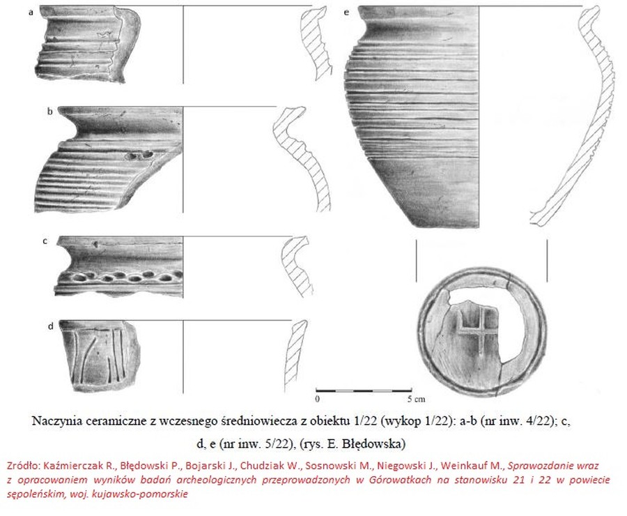 Naczynia ceramiczne z wczesnego średniowiecza z obiektu 1.22