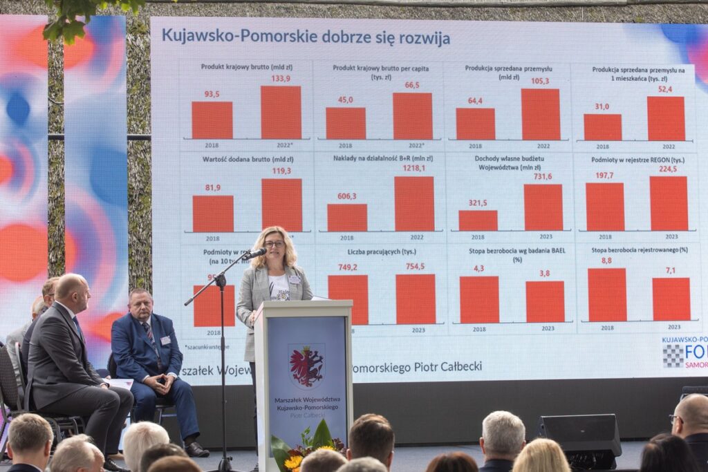 Kujawsko-Pomorskie Forum Samorządowe, fot. Mikołaj Kuras dla UMWKP