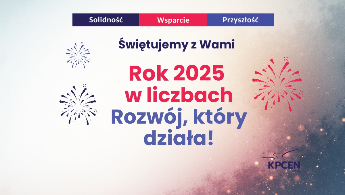 Grafika - Rok 2025 w liczbach