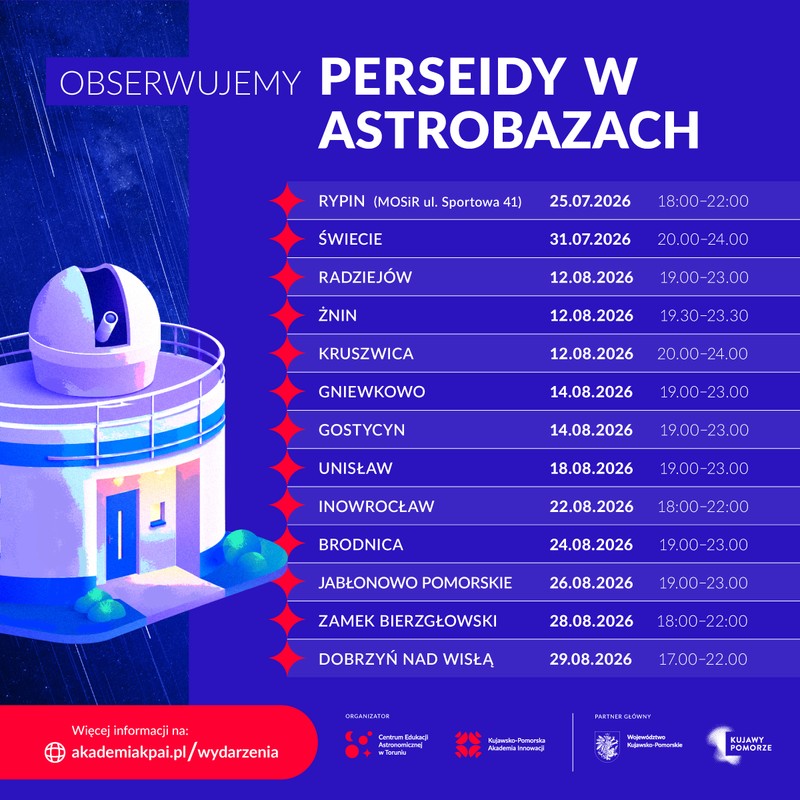 Grafika z harmonogramem spotkań w astrobazach.