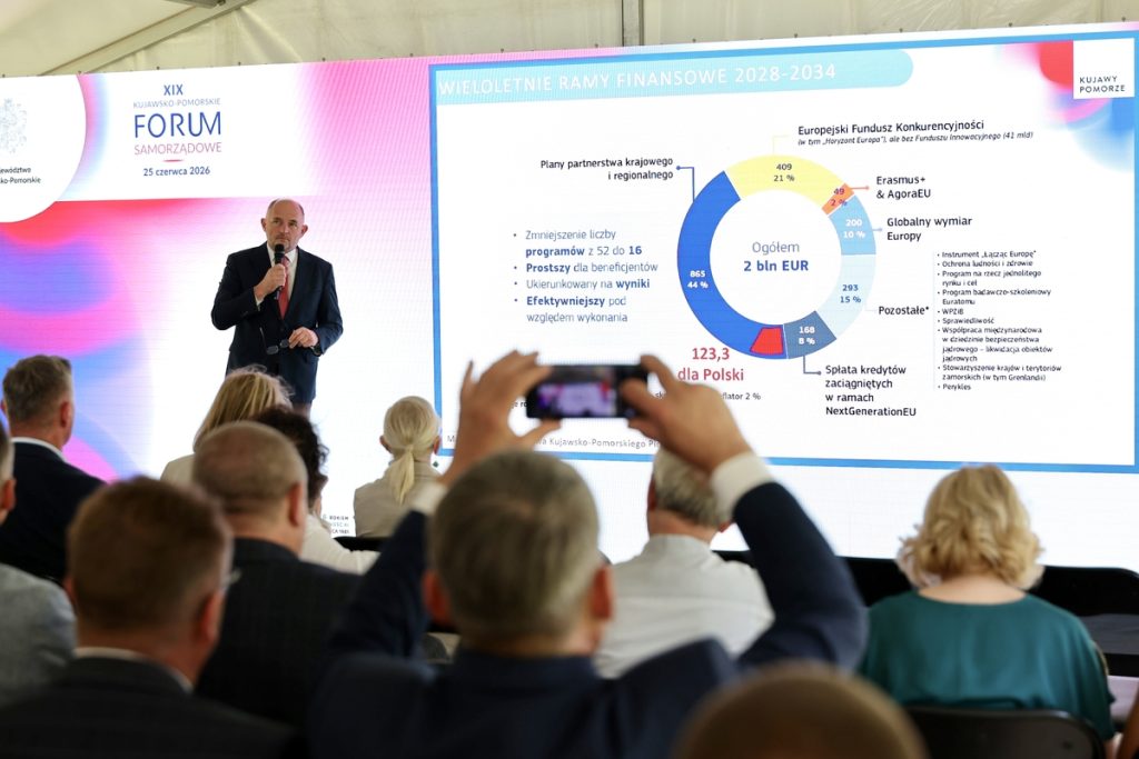 XIX Forum Samorządowe województwa, fot. Andrzej Goiński/ UMWKP
